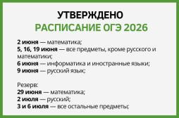 Расписание ОГЭ - 2026